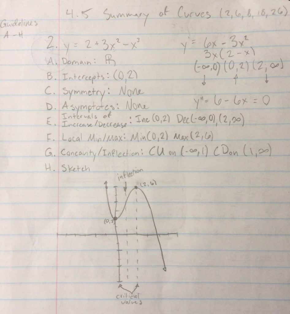 basic calculus 1