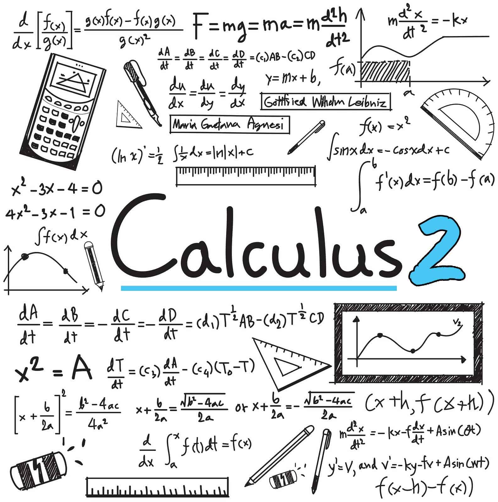 ap calculus hard calculus problems