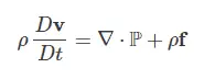 What Is Calculus Used For? (Navier-Stokes Equation)