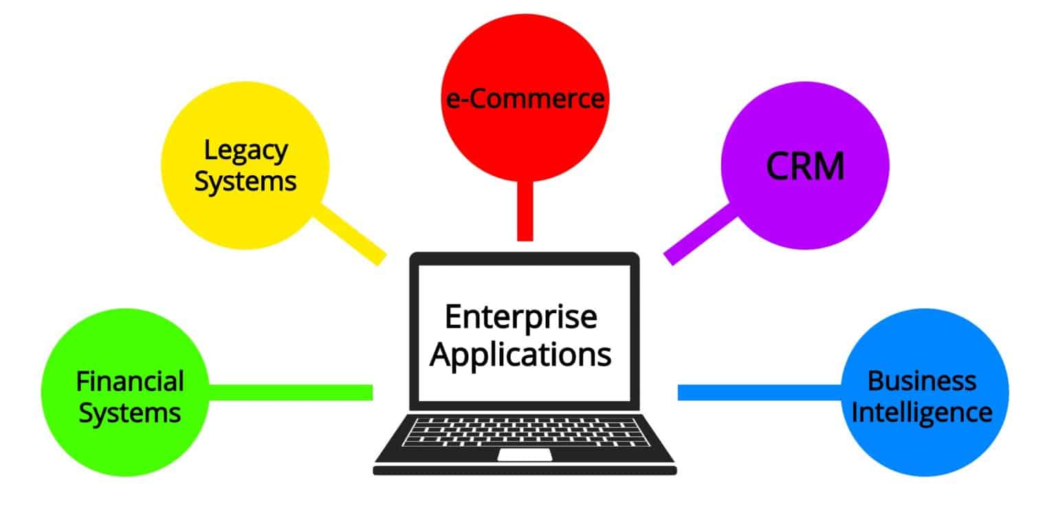 why-is-java-still-so-important-comp-sci-central