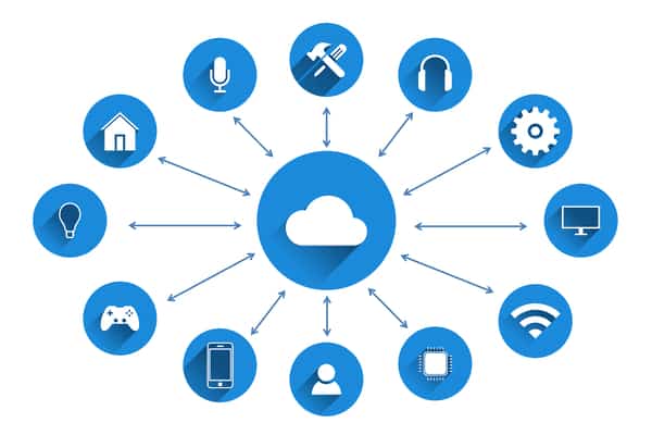 Internet of Things (IoT) - Why is Java important?