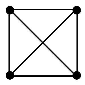 Graph Theory - Math in Computer Science