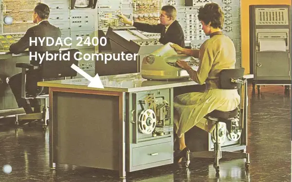 What is a computer? Hydac 2400 hybrid computer